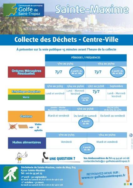 NouvellesfrequencescollectesSte MaximeCentre villesanstraitdecoupepetite