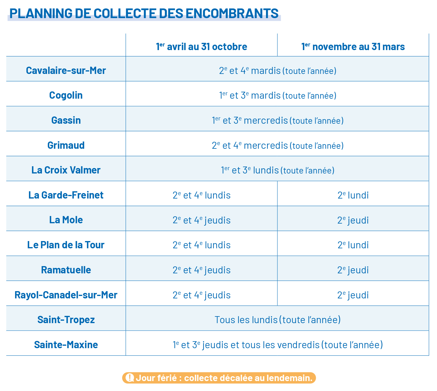 Planning encombrants