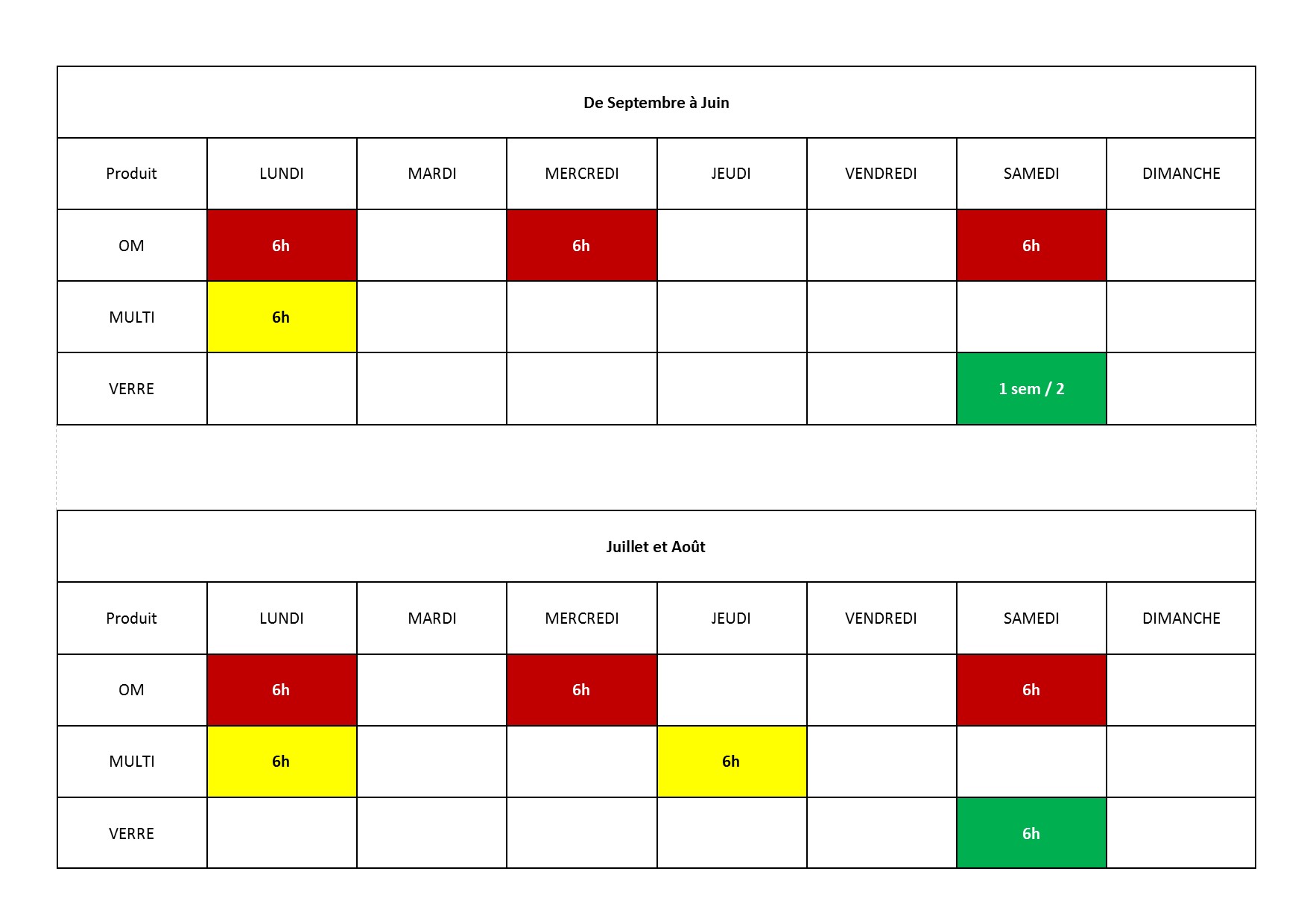 planning commerçants la Mole