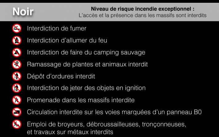 niveau de risque incendie noir f11e5