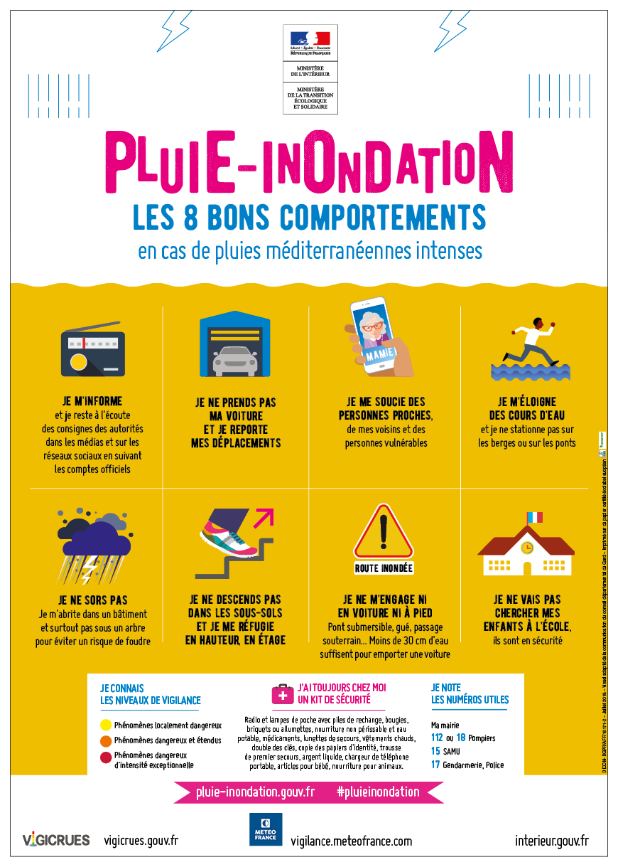 Affiche sensibilisation inondations 2018 web